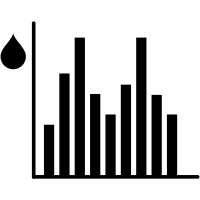 Kolísání glykemie